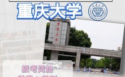 考研別考重慶大學