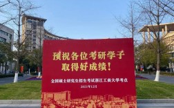 浙江工商大學(xué)值得考研嗎(金融考研方向有哪些)