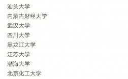 中國藥科大學校外調劑容易嗎(中國藥科大學研究生招生簡章)