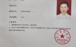 通過司法考試相當于什么水平