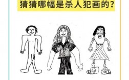 測試你適合學心理學嗎(想學心理學怎么入門)