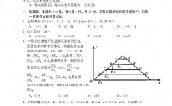 重慶高考是什么卷