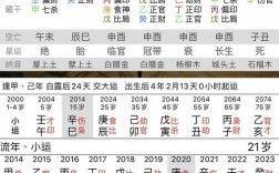 考研標題八字(歷年考研真題庫)
