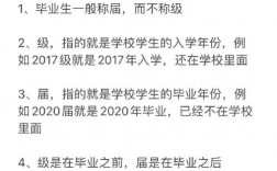2019屆和2019級的區別