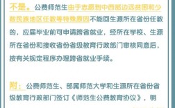 公費師范生只能報本省的嗎？政策如何規定？