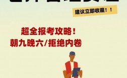 新手怎么做倉庫管理員