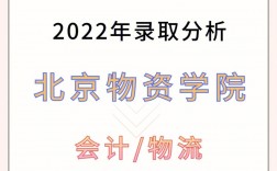 北京物資學院考研難嗎(測試適合我的考研院校)