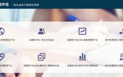 湖北省高中課程改革網(wǎng)（附入口+流程）