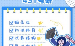安徽財經大學復試刷人(安徽財經大學考研好考嗎)