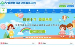 寧夏綜評教育資源公共服務平臺（附入口+流程）