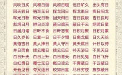 長年累月是什么意思_近義詞_來源