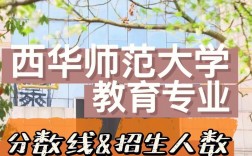 西華師范大學復試刷人嚴重嗎(地理科學師范類考研有哪些大學)