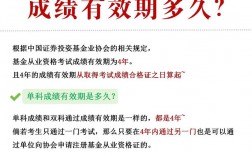 基金從業多久出成績