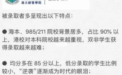 港大金融碩士課程要求是什么？高嗎？