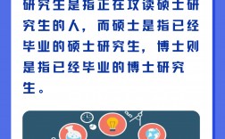 學(xué)位填研究生還是博士(詳解)