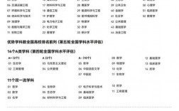 中山大學招生官網入口