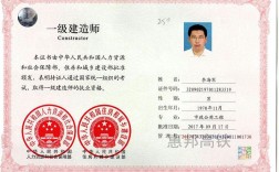 一建是什么證書