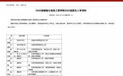 唐山學(xué)院教務(wù)系統(tǒng)（附入口+流程）