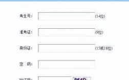 四川省高考志愿填報系統(提前批和本科一批的區別)