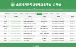 天津農學院教務管理系統（附入口+流程）