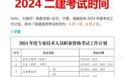 江西二建考試會推遲嗎(詳解)