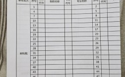 筆記本電腦可以填報(bào)高考志愿嗎