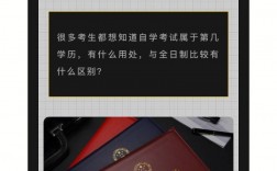 自考本科怎么變成全日制