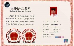 電氣一級建造師(一級電氣工程師考試科目)
