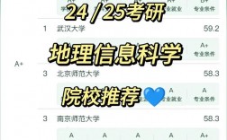 地信考研好還是就業(yè)(考研選什么專業(yè)好)