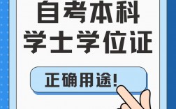 什么是自考本科 和高考的區(qū)別