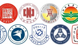 江西有哪些大學(江西最厲害的5所大學)