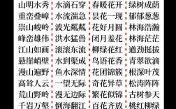 描寫景色的成語
