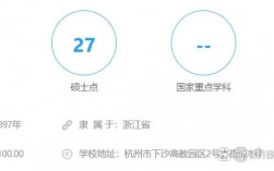 浙江理工大學(xué)考研難度