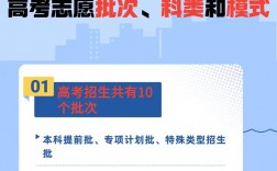 高考志愿三個批次都要填嗎？如何合理安排？