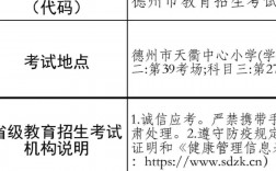 2023德州考研考點對應學校(考研)