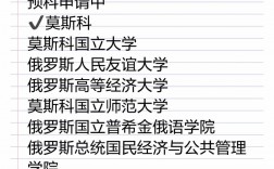 莫斯科國立大學留學條件