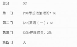 考研成績是晚上12點出嗎