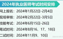助理醫師考試時間2024具體時間