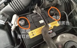 電池正負極哪邊接彈簧