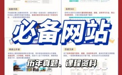 自考365網校靠譜嗎