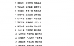 預示考研成功的四字成語(夢見考研成功預示什么)