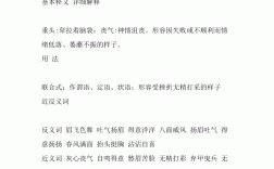 垂頭喪氣的意思