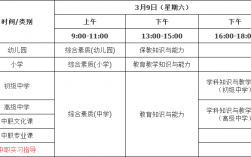 合肥教師編制考試2024考試時間