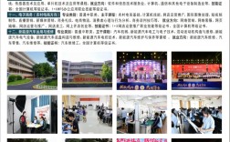 惠東職業(yè)中學(xué)招生簡(jiǎn)章介紹
