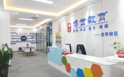 深圳較出名的教育機構(gòu)(深圳必克英語)