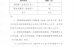 普通話考試費用(考教師資格證需要什么條件)