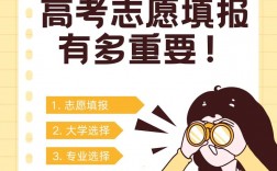 大未來高考志愿填報可靠嗎