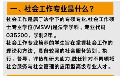 社會工作碩士值得考嗎