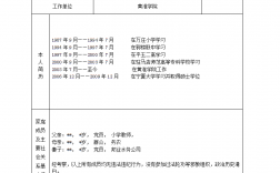 事業編政審包括哪些方面內容