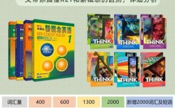 新概念和劍橋英語的區別在哪里